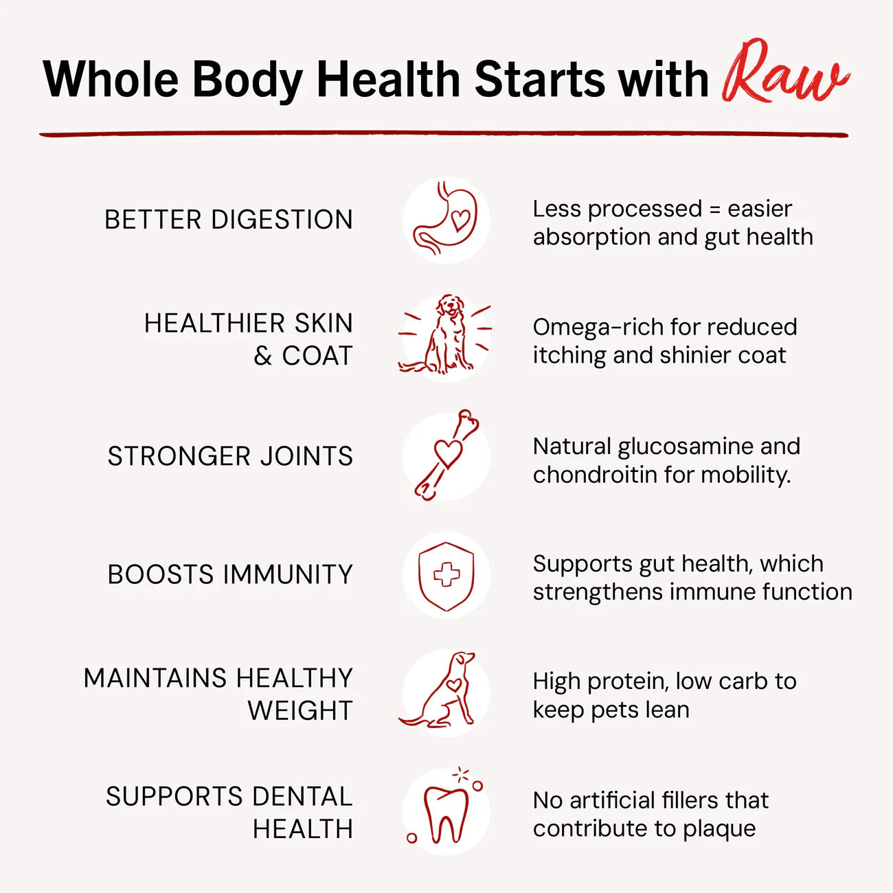 Venison Blend Recipe Freeze-Dried Raw Dinner Patties