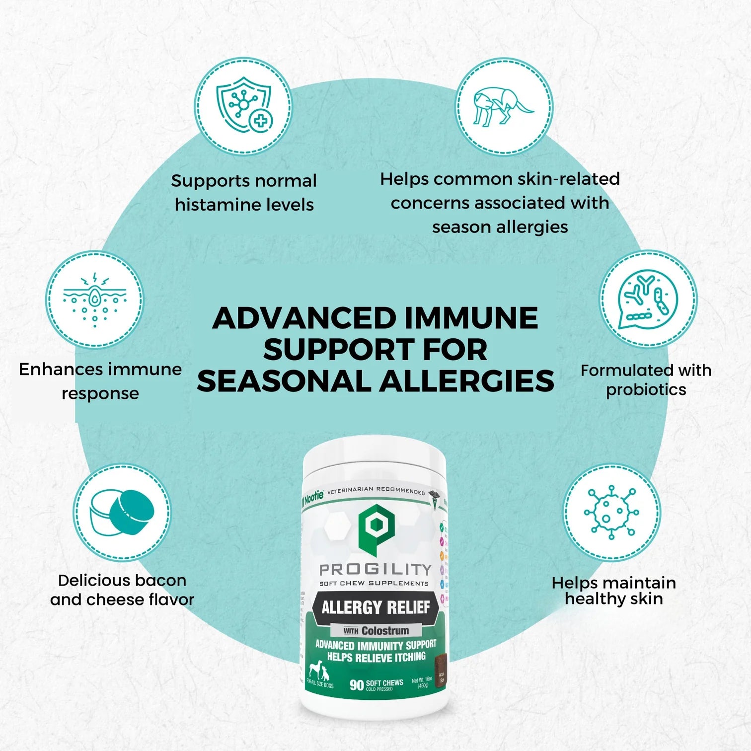 Allergy Relief Large Chew Supplement