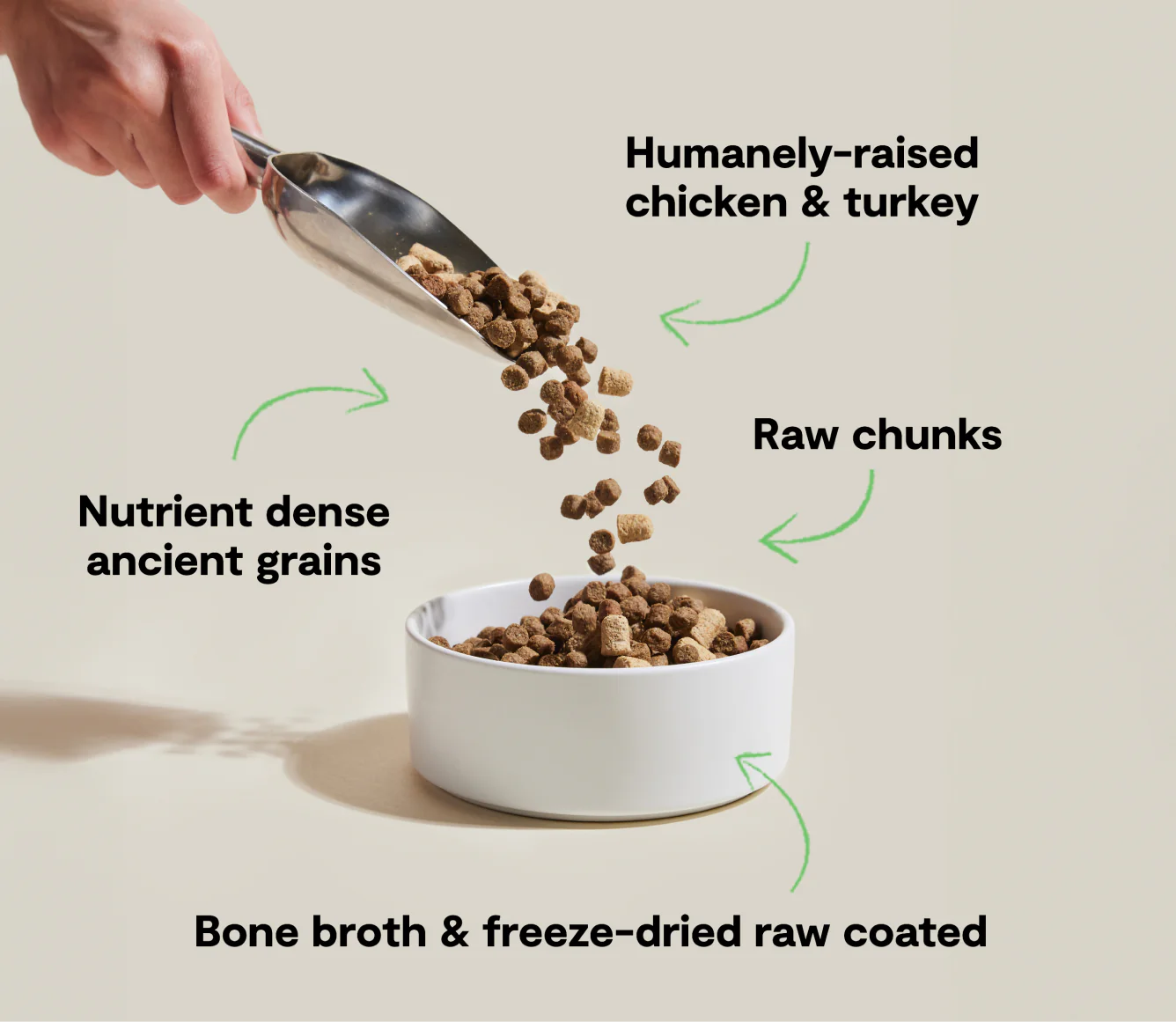 RawMix Open Prairie Ancient Grains Dog Kibble