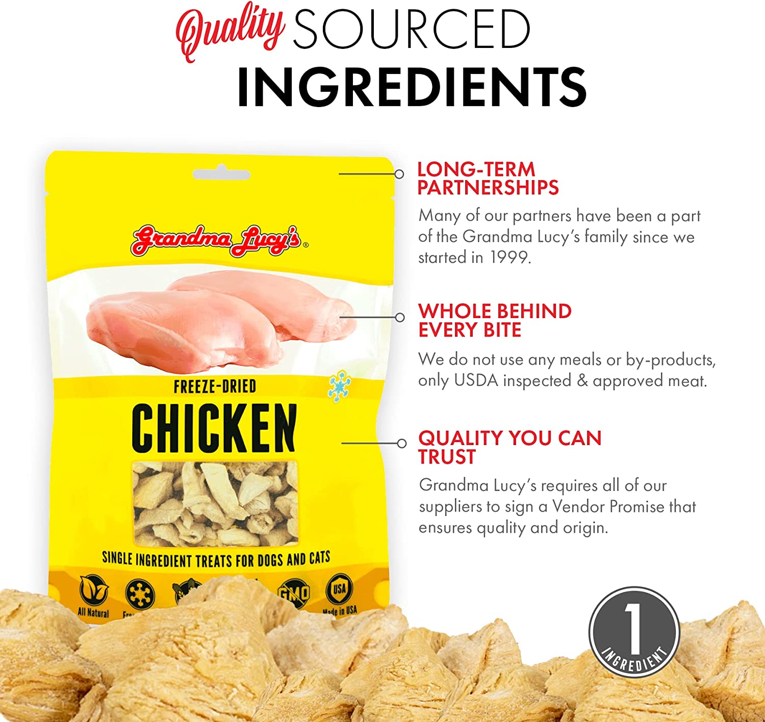 Freeze-Dried Chicken Breast Treat