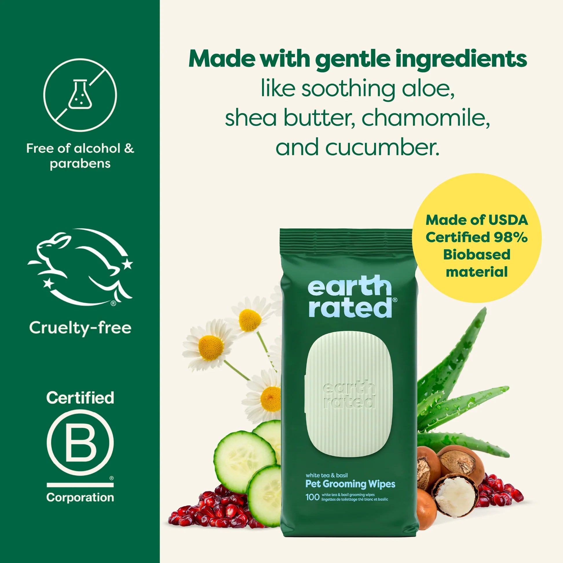 Dog Grooming Wipes White Tea & Basil