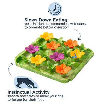 Wild Flowers Foraging Mat