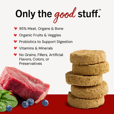 Remarkable Red Meat Freeze-Dried Raw Dinner Patties