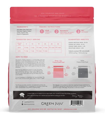 Pork Recipe - Freeze Dried Raw Diet