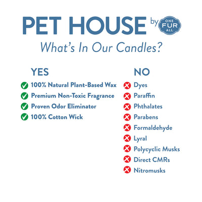 Pet House Mini Candles Spring Mix
