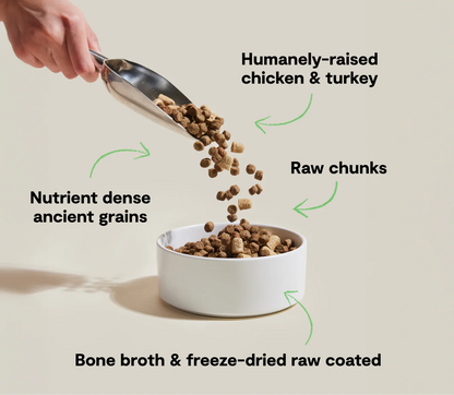 RawMix Open Prairie Ancient Grains Dog Kibble