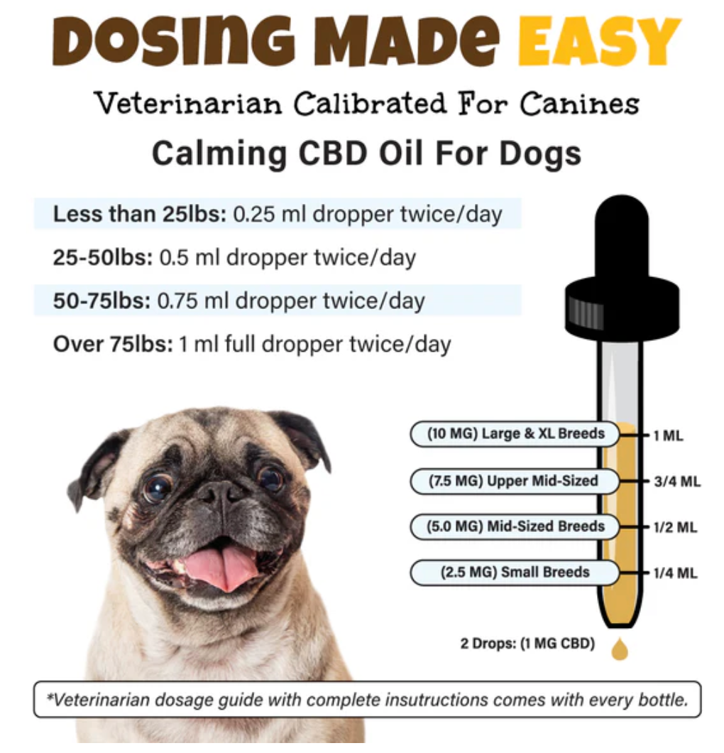 Calming CBD Oil For Dogs