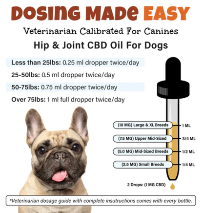 Hip & Joint CBD Oil For Dogs